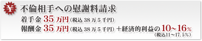 不倫相手への慰謝料請求