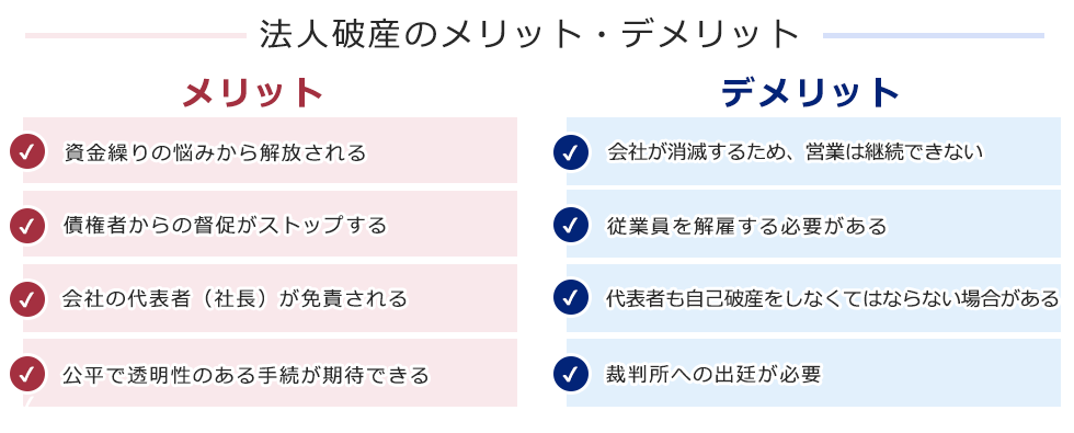 法人破産のメリット・デメリット