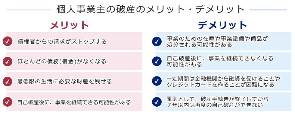 個人事業主の破産のメリット・デメリット