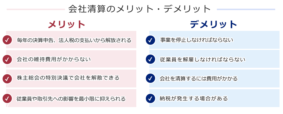 会社清算のメリット・デメリット