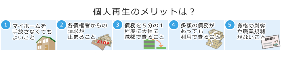 個人再生のメリットは