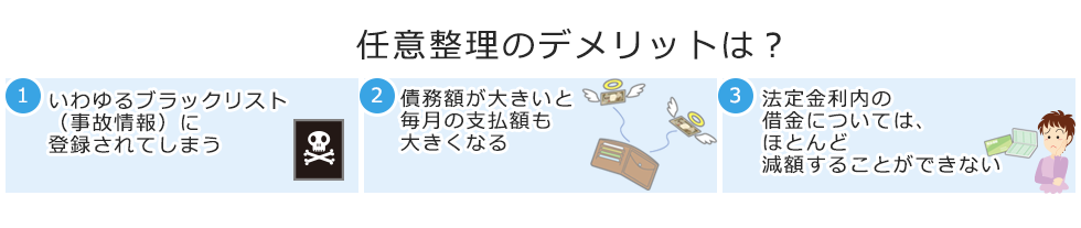 任意整理のデメリットは