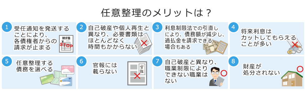 任意整理のメリットは