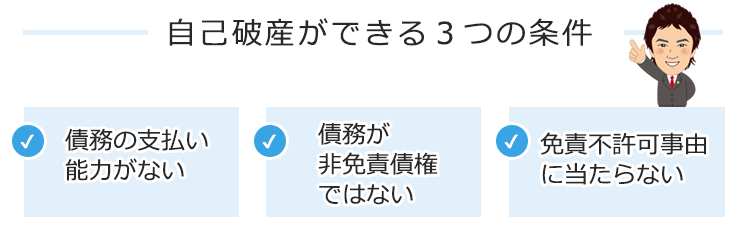 自己破産ができる３つの条件