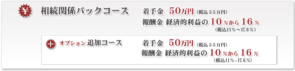 相続関係パックコース