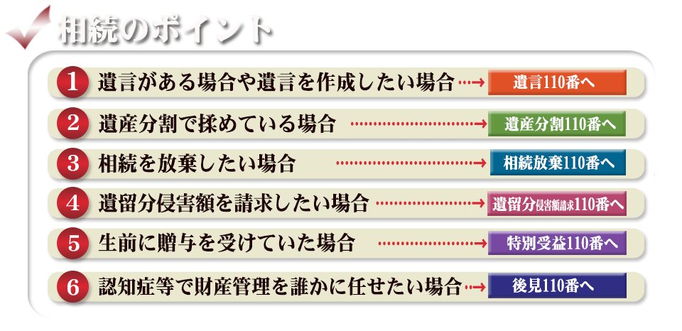 弁護士による遺産相続110番